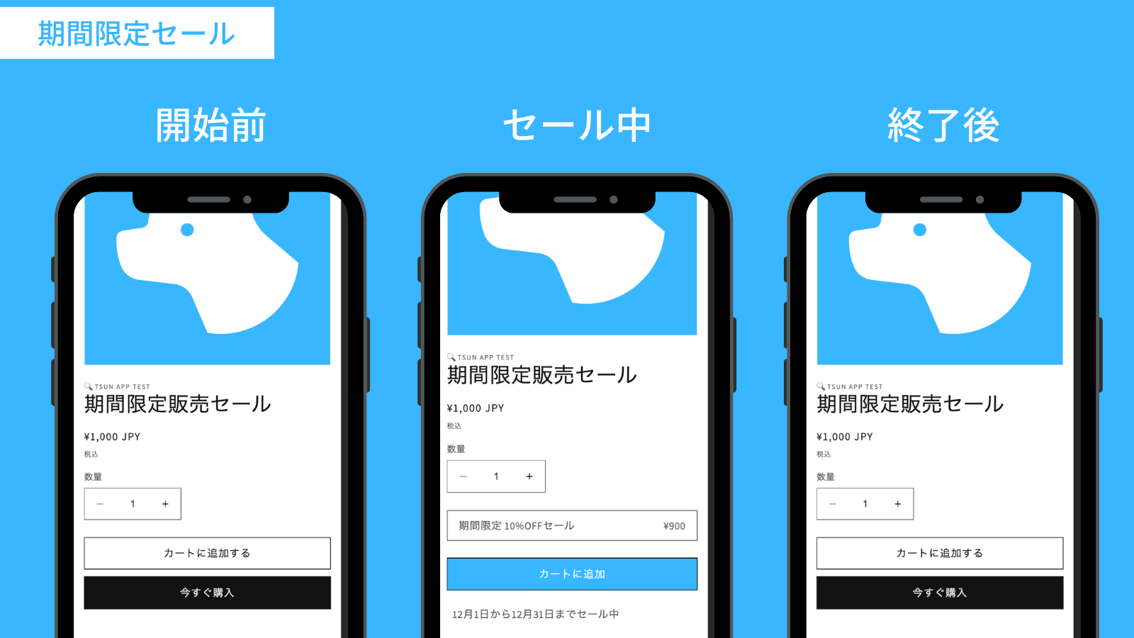 Shopify 期間限定セール実施ガイド｜3つの方法を比較・解説