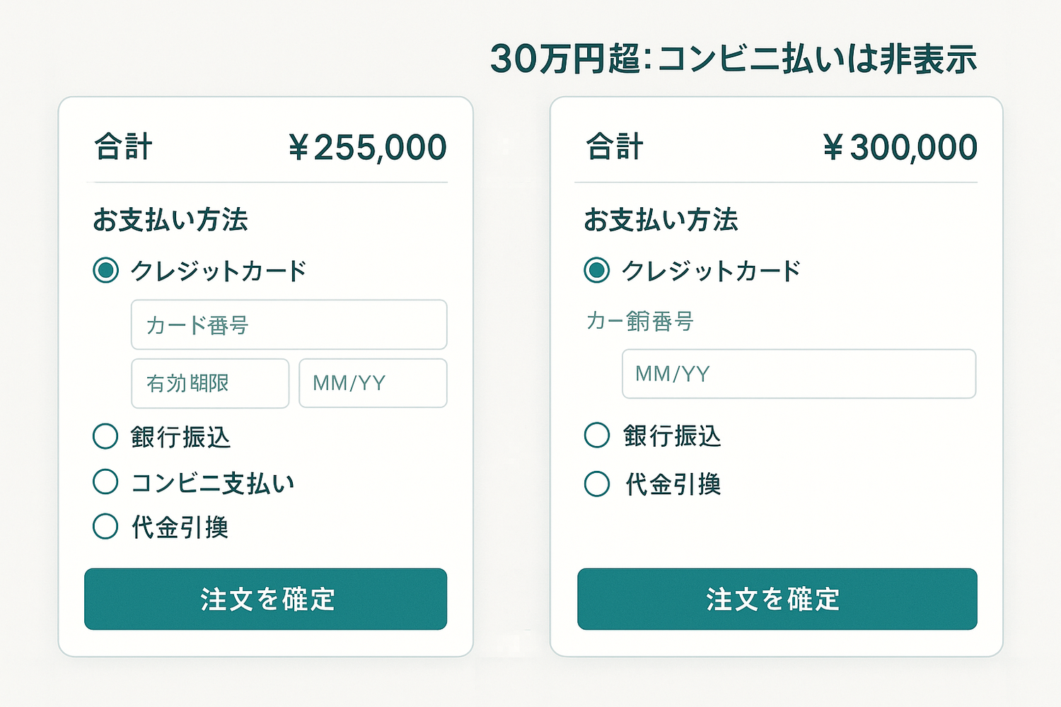 Shopifyでコンビニ決済を注文金額に応じて非表示にする方法