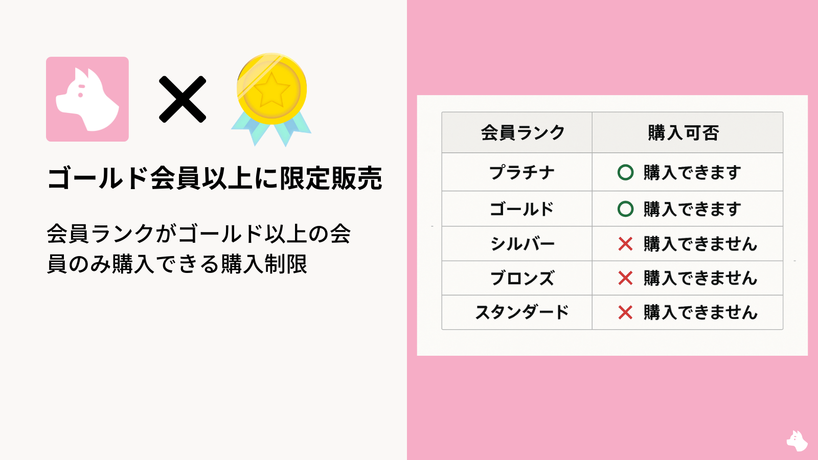 Shopifyでゴールド会員以上に限定販売を実施する方法｜らんキィ