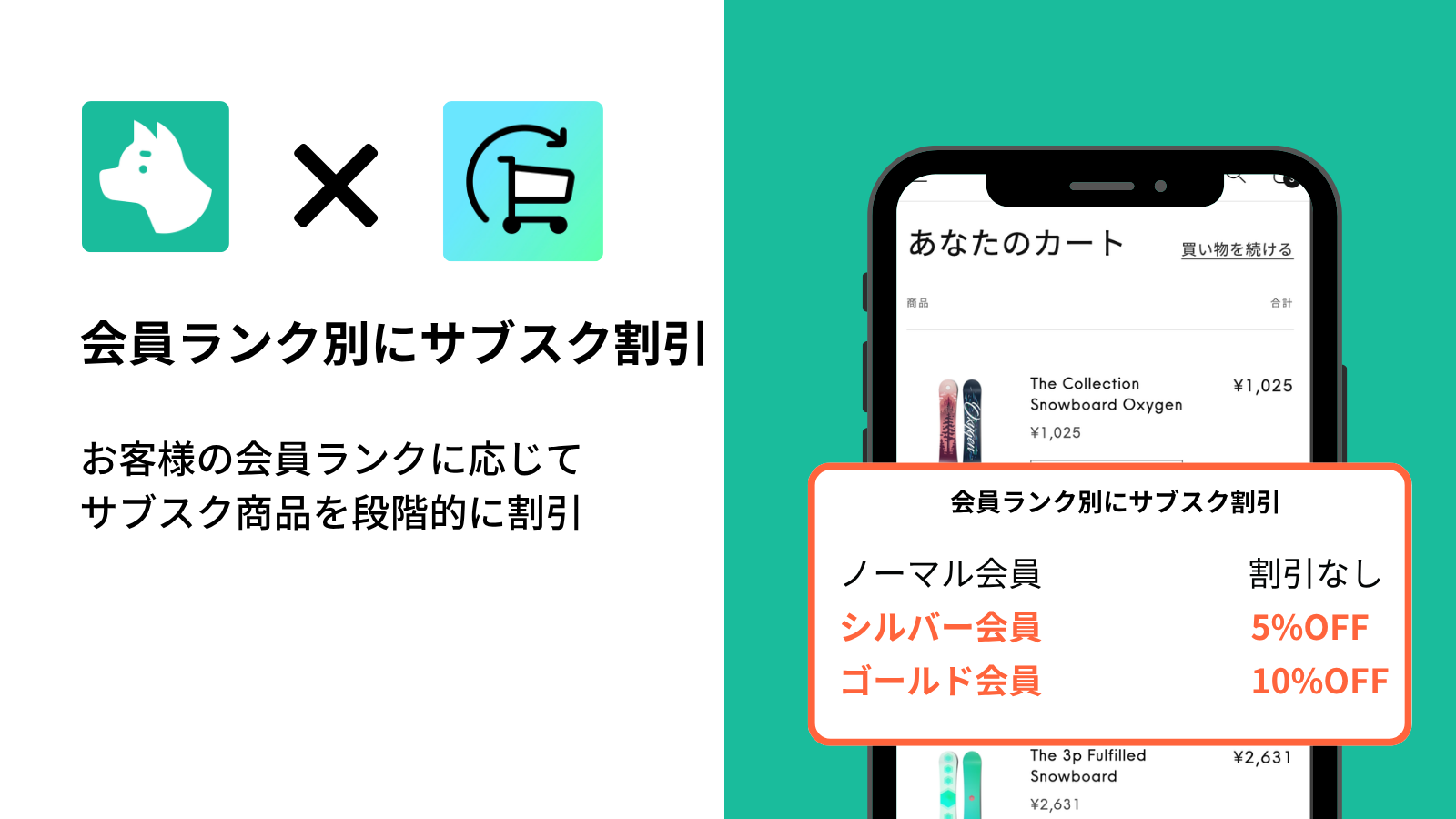 Shopifyで会員ランク別にサブスク商品のディスカウントを設定する方法