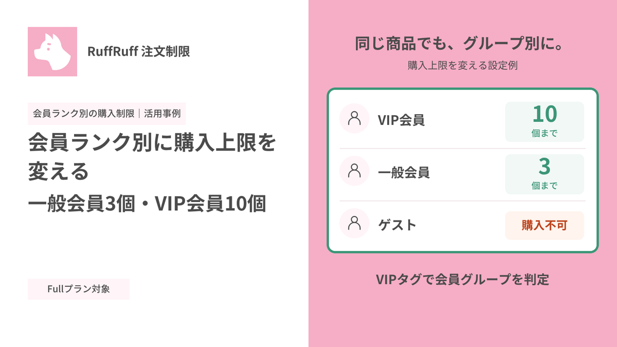 会員ランク別に購入上限を変える|一般会員3個・VIP会員10個