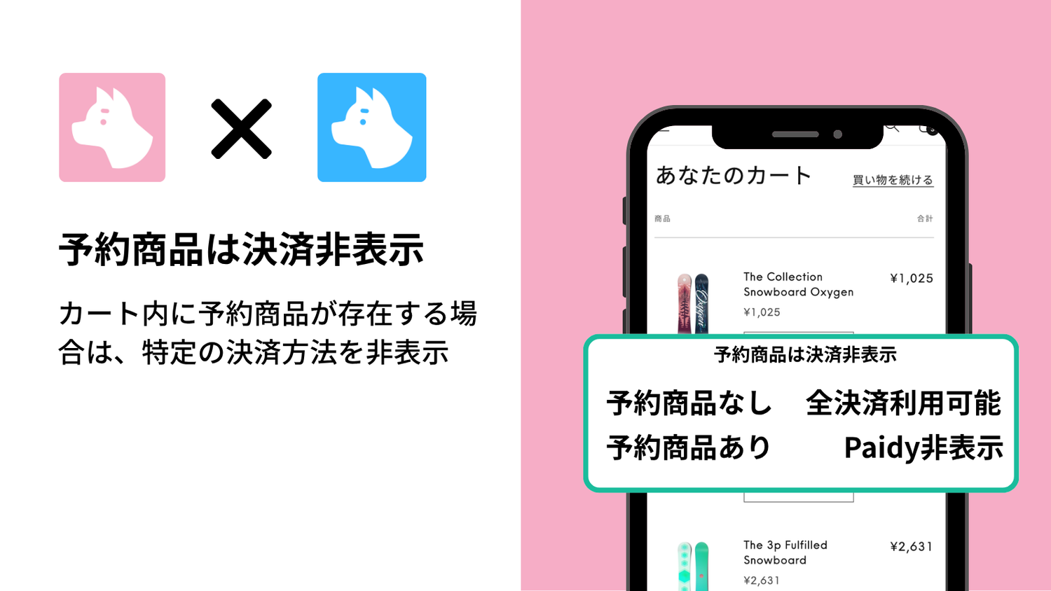 Shopifyで予約販売時にPaidyを非表示にする方法|予約商品を含む場合は決済非表示