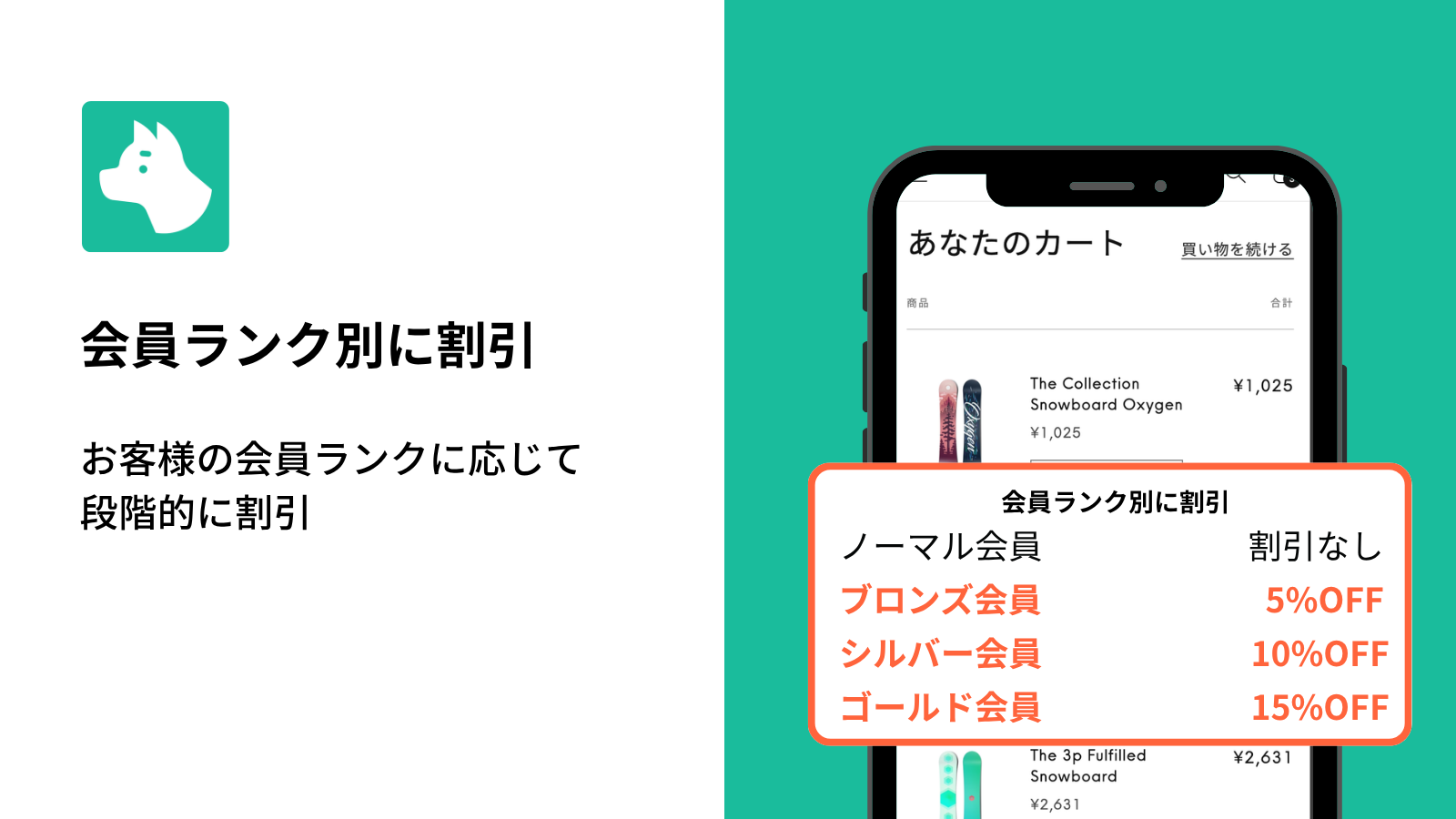 Shopifyで会員ランク別に割引率を設定する方法|顧客タグでディスカウント