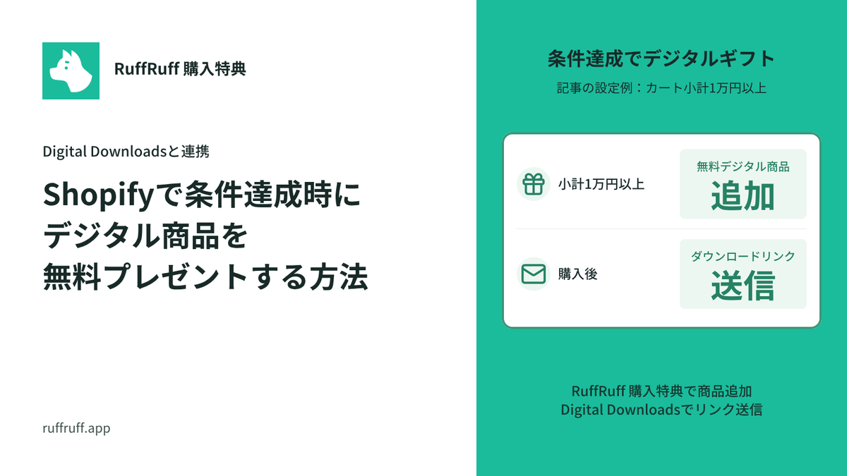 Shopifyで条件達成時にデジタル商品を無料プレゼントする方法