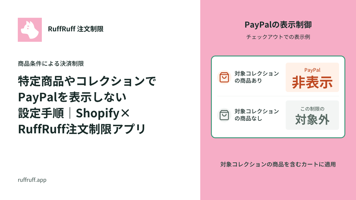 特定商品やコレクションでPayPalを表示しない設定手順|Shopify×RuffRuff注文制限アプリ