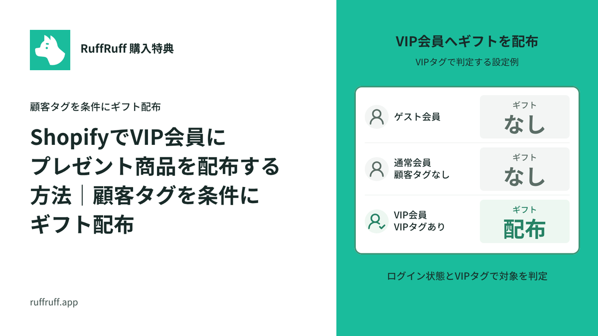 ShopifyでVIP会員にプレゼント商品を配布する方法|顧客タグを条件にギフト配布