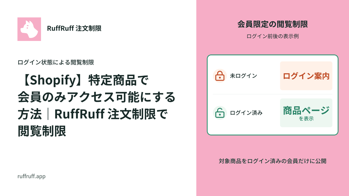 【Shopify】特定商品で会員のみアクセス可能にする方法|RuffRuff 注文制限で閲覧制限