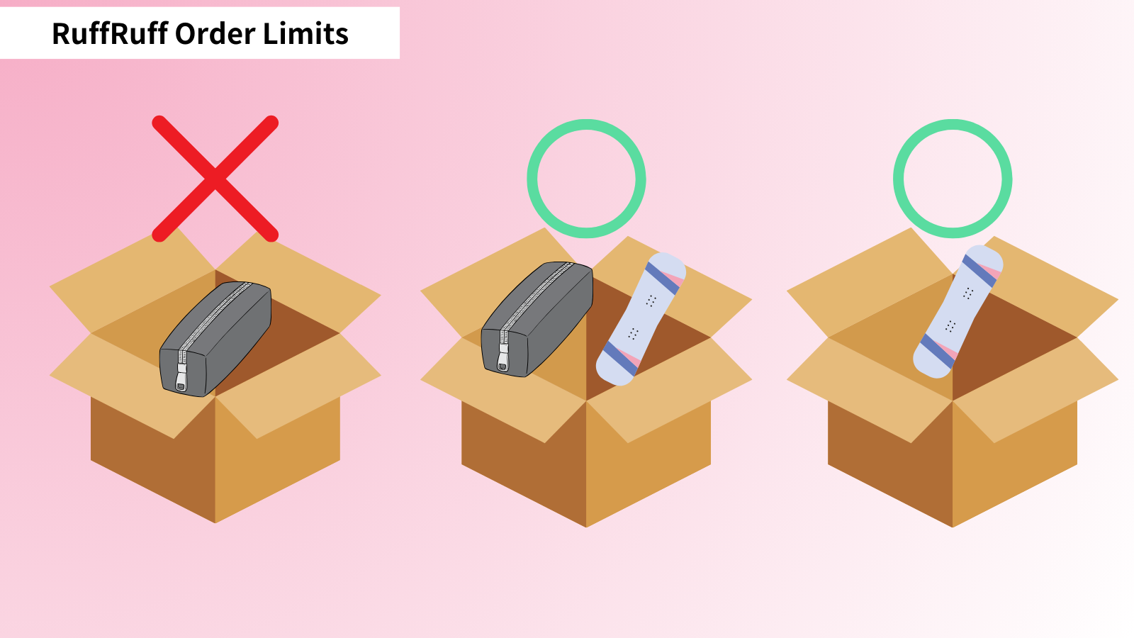 Shopifyで『特定カテゴリの商品と一緒でしか購入できない購入制限』の実施方法