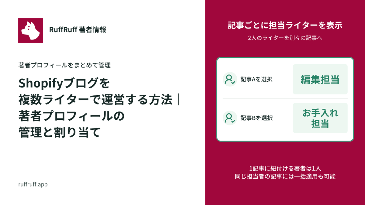 Shopifyブログを複数ライターで運営する方法|著者プロフィールの管理と割り当て