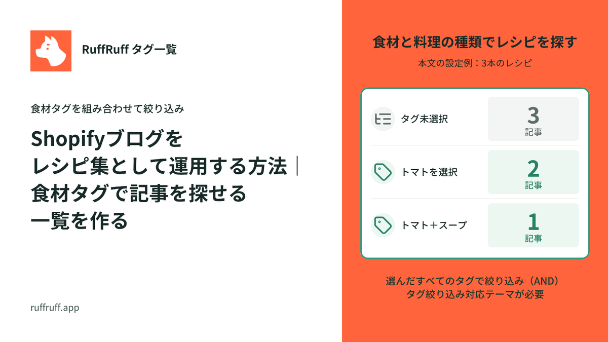 Shopifyブログをレシピ集として運用する方法|食材タグで記事を探せる一覧を作る