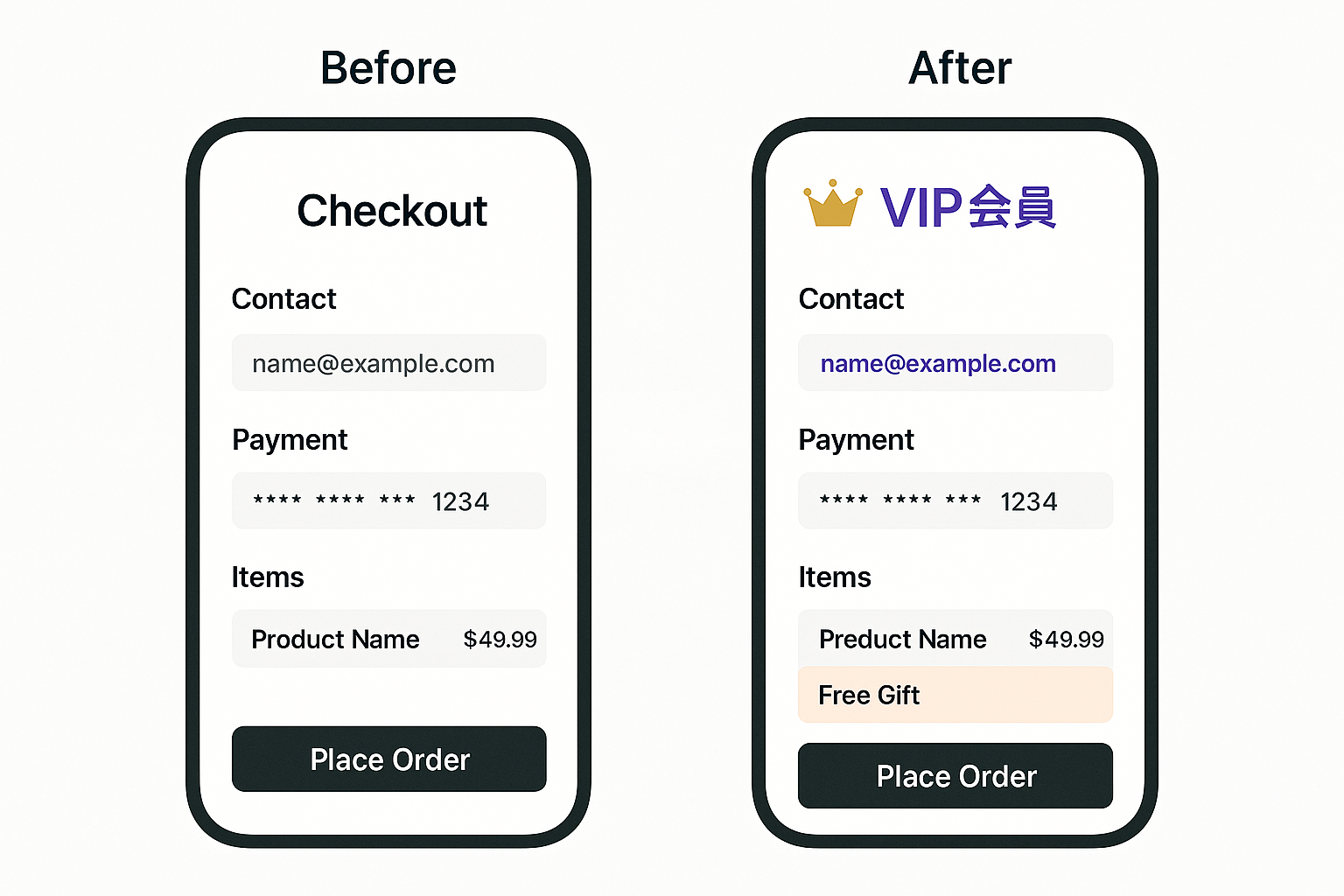 Shopifyでプレゼント商品を配布する方法|RuffRuff 購入特典で顧客タグを条件にギフト配布