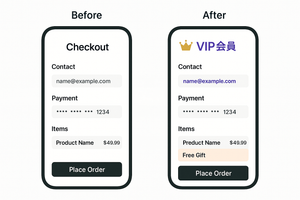 Shopifyでプレゼント商品を配布する方法|RuffRuff 購入特典で顧客タグを条件にギフト配布