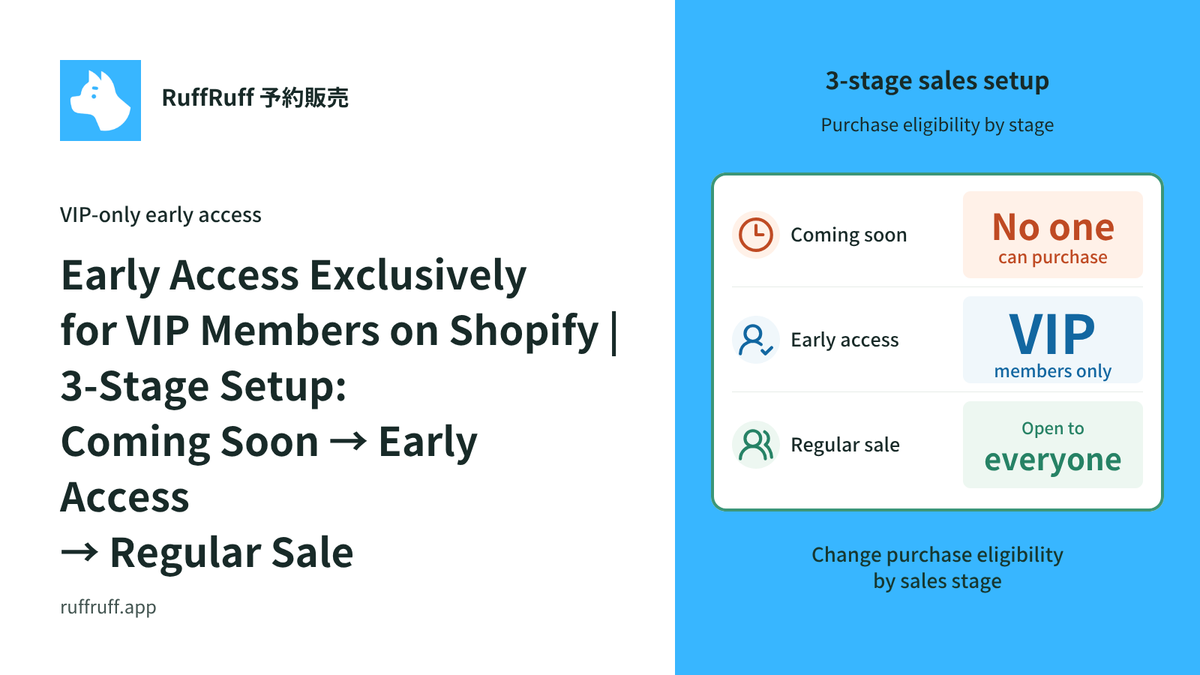 Early Access Exclusively for VIP Members on Shopify | 3-Stage Setup: Coming Soon → Early Access → Regular Sale