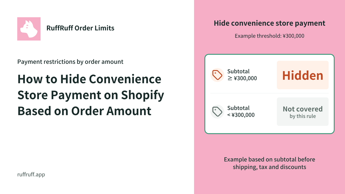 How to Hide Convenience Store Payment on Shopify Based on Order Amount