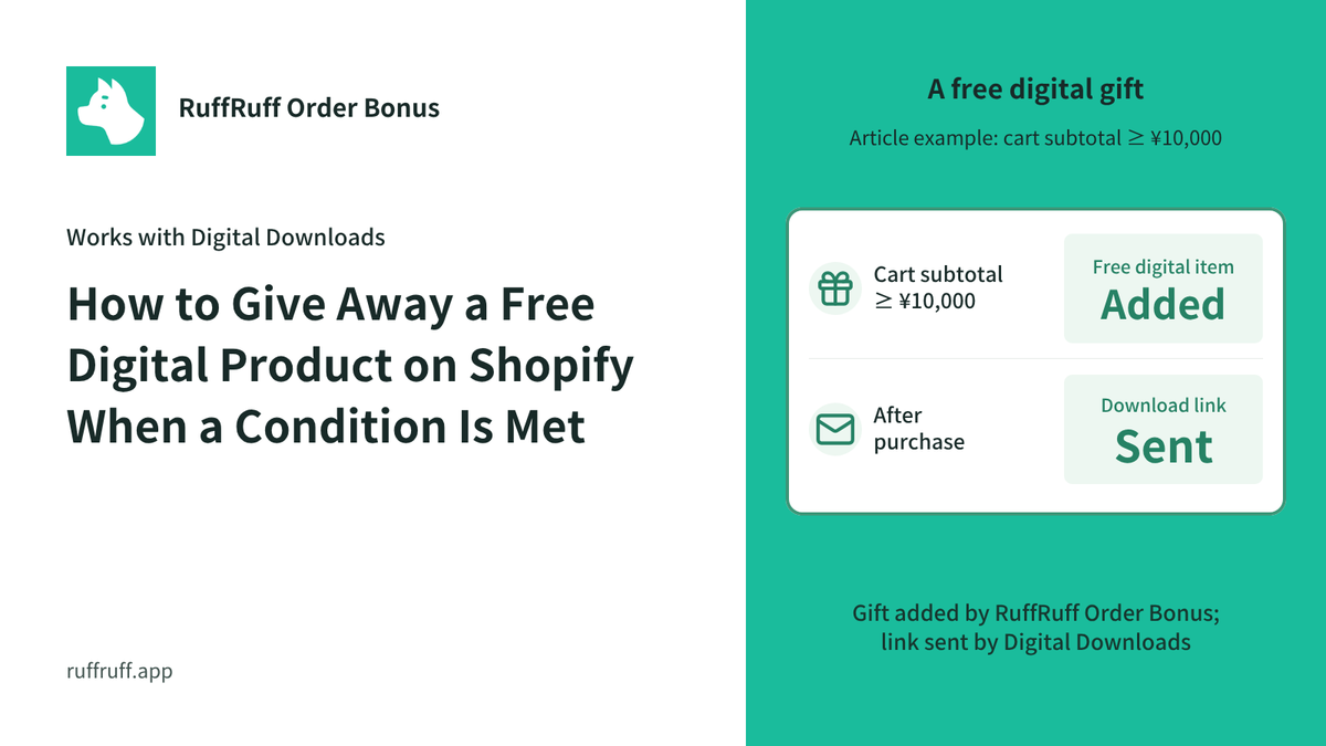 How to Give Away a Free Digital Product on Shopify When a Condition Is Met