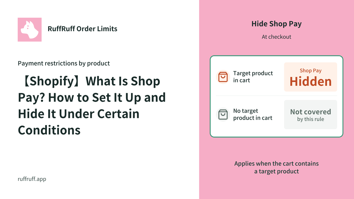 【Shopify】What Is Shop Pay? How to Set It Up and Hide It Under Certain Conditions