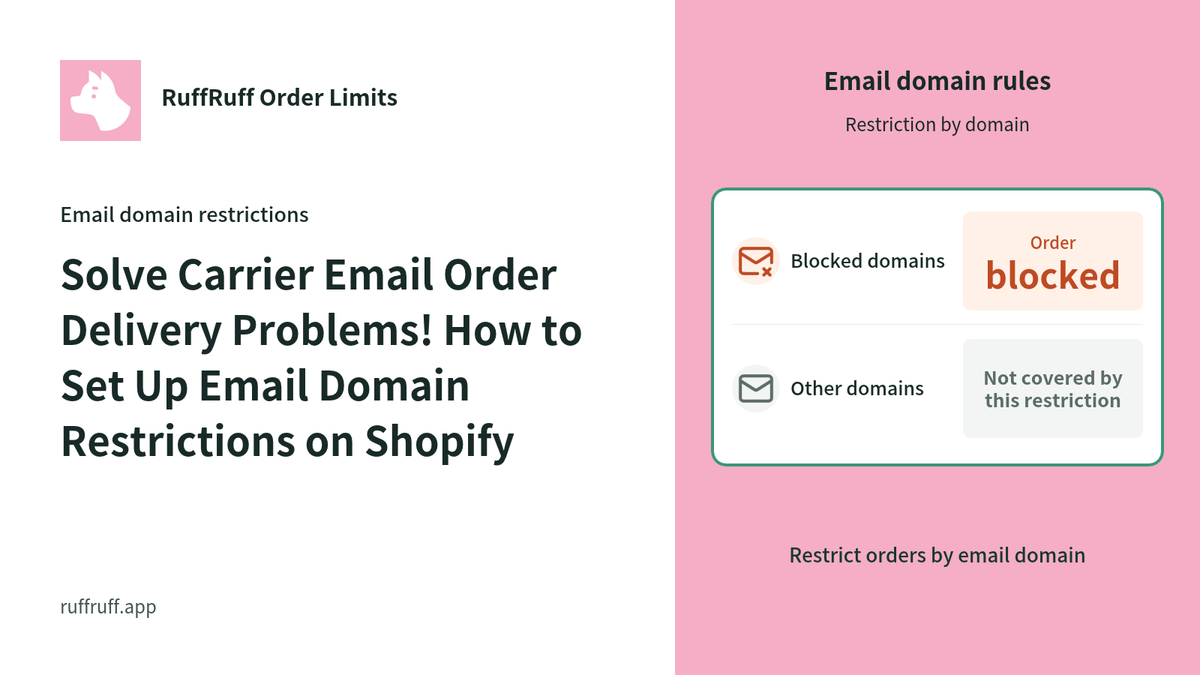 Solve Carrier Email Order Delivery Problems! How to Set Up Email Domain Restrictions on Shopify