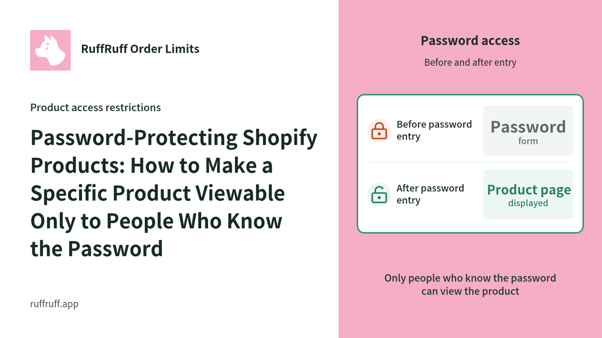 Password-Protecting Shopify Products: How to Make a Specific Product Viewable Only to People Who Know the Password