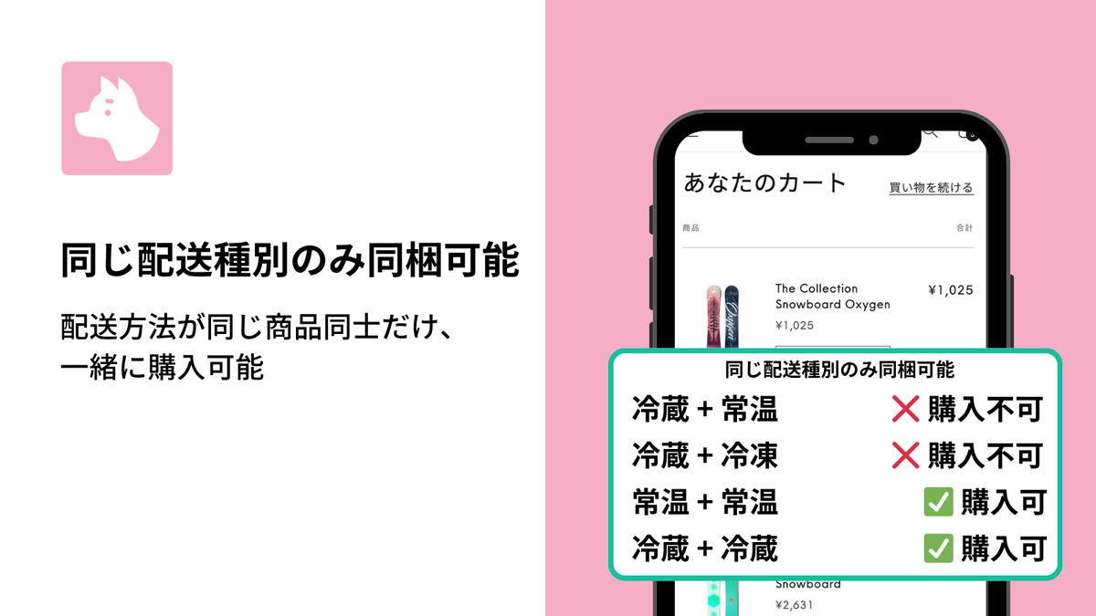Shopifyで配送種別ごとに同梱制限を設定する方法｜冷蔵・冷凍・常温を