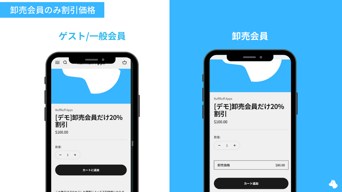 Shopify】B2CとB2B両対応ストアで卸売会員だけに割引販売する方法