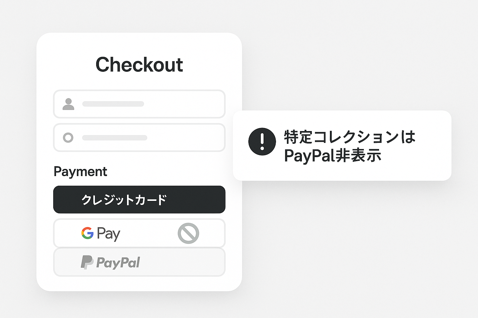 特定商品やコレクションでPayPalを表示しない設定手順｜Shopify×RuffRuff注文制限アプリ