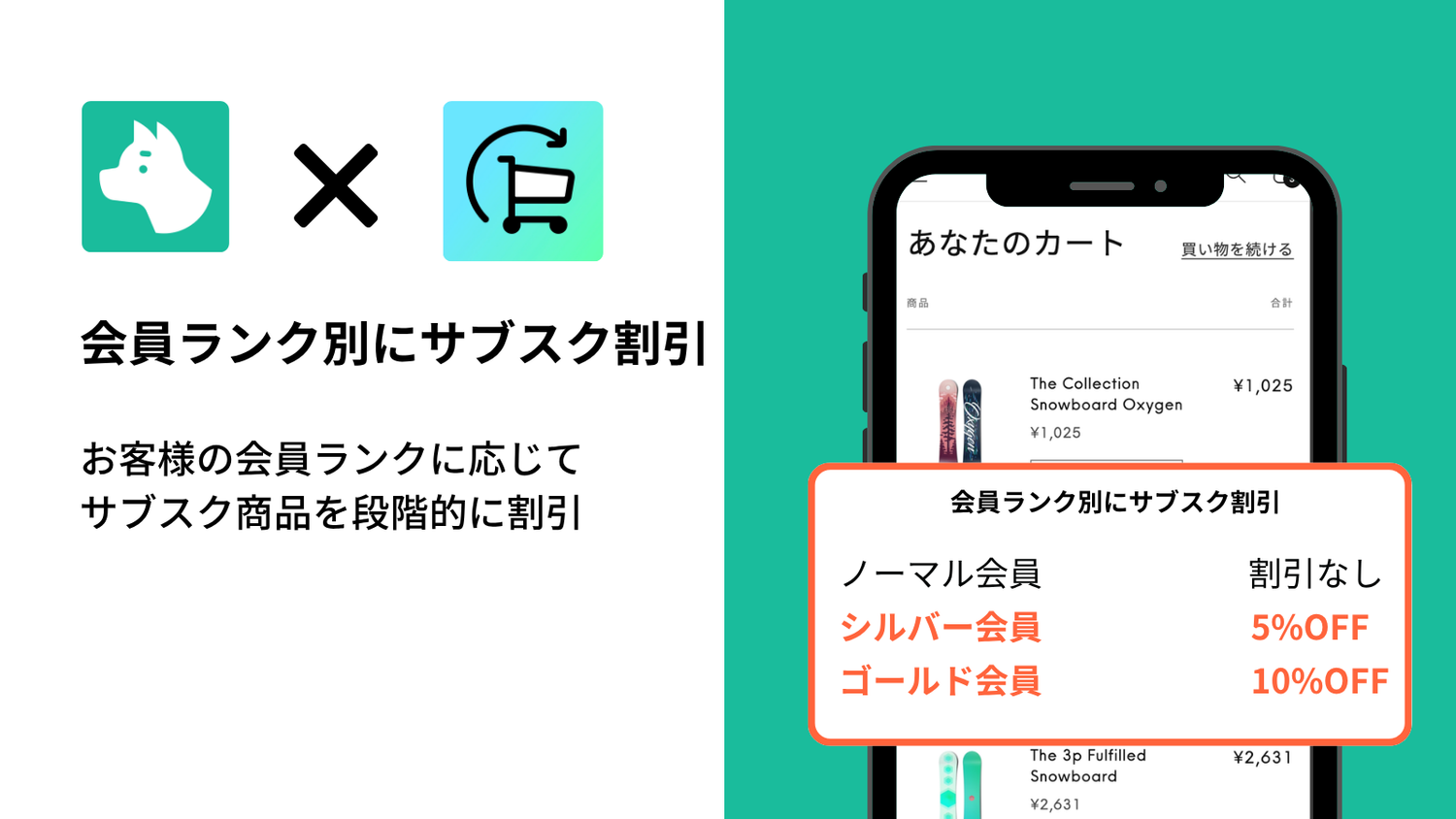Shopifyで会員ランク別にサブスク商品のディスカウントを設定する方法