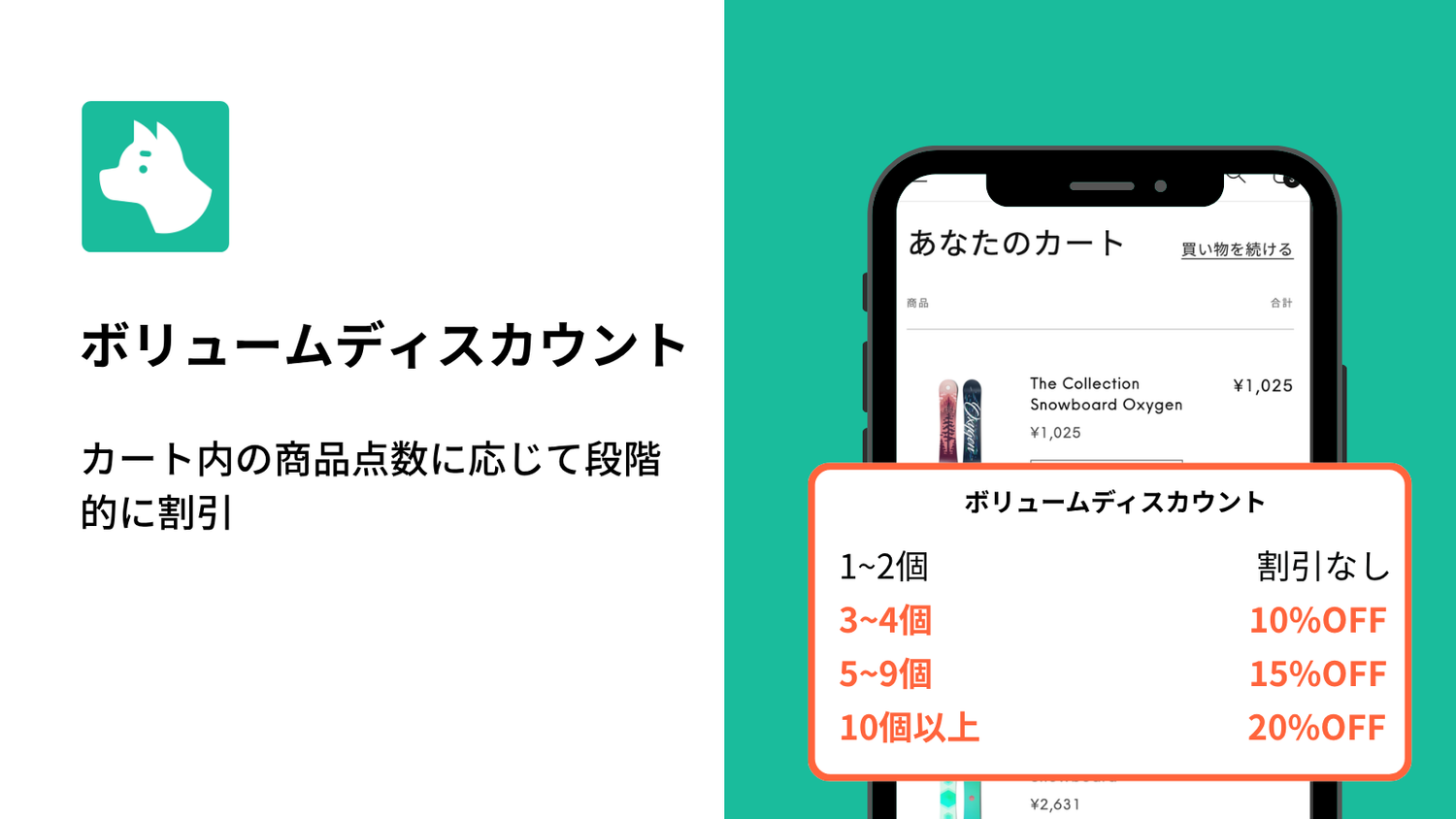 Shopifyでボリュームディスカウントを行う方法｜シンプル設定でまとめ買い割引