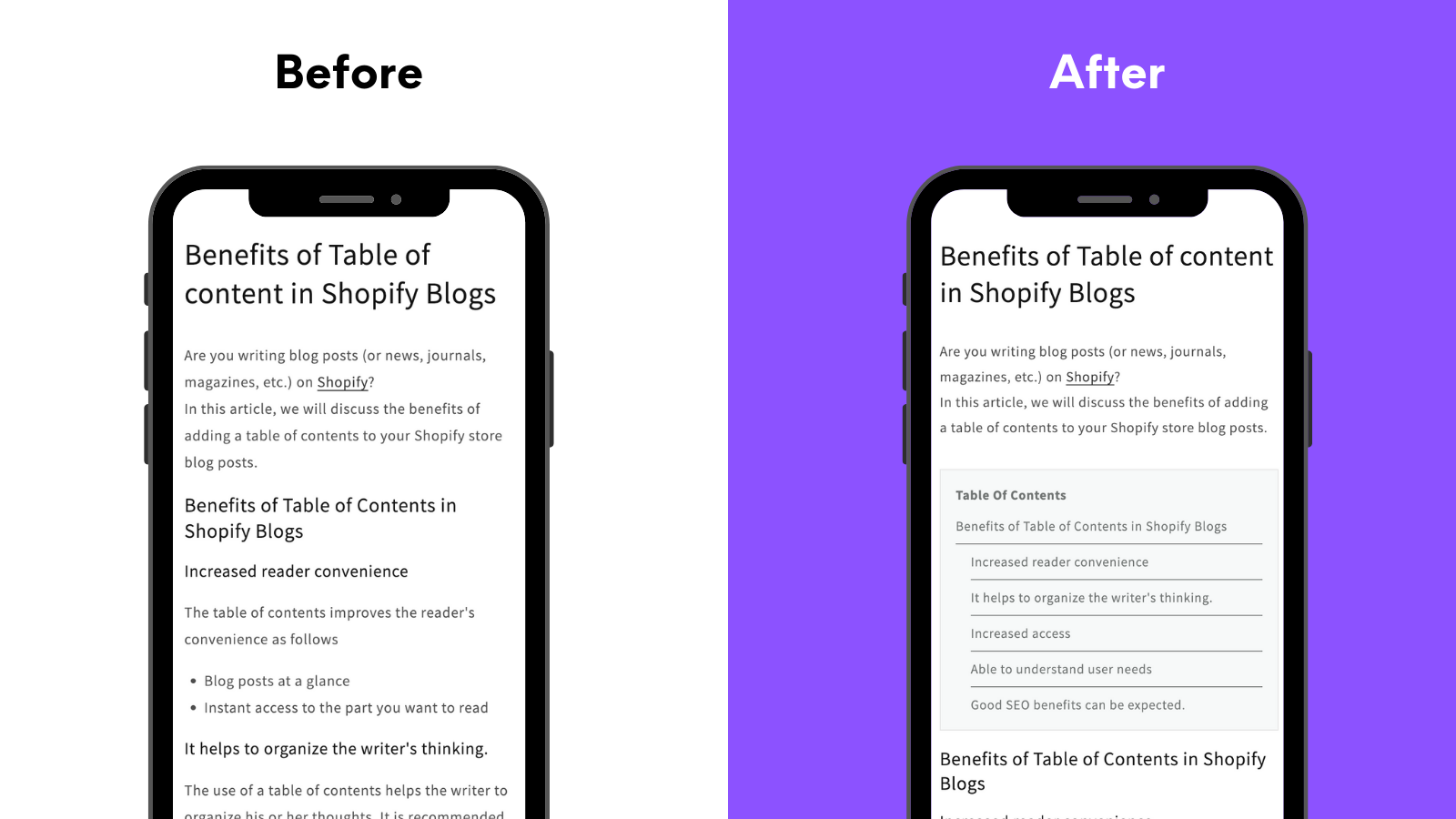 Shopifyアプリでブログ記事に目次を表示する方法