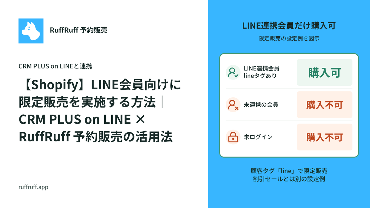 【Shopify】LINE会員向けに限定販売を実施する方法｜CRM PLUS on LINE × RuffRuff 予約販売の活用法