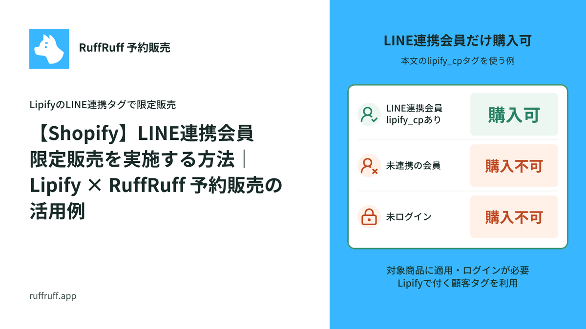 【Shopify】LINE連携会員限定販売を実施する方法｜Lipify × RuffRuff 予約販売の活用例
