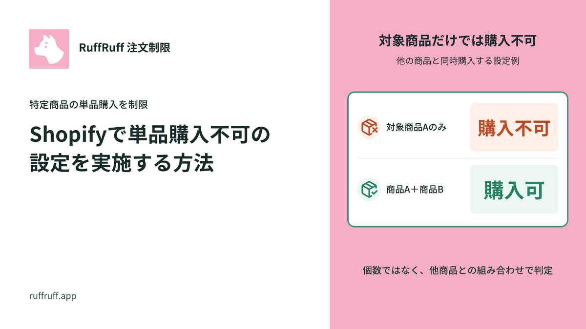 Shopifyで単品購入不可の設定を実施する方法