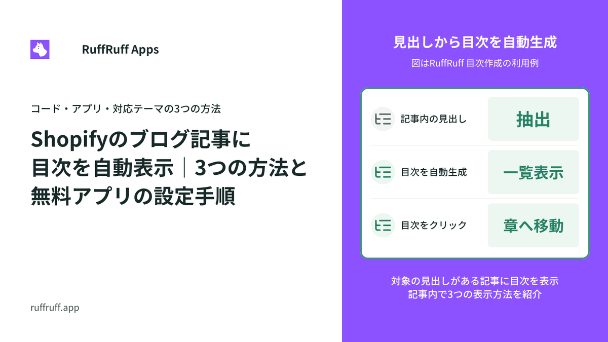 Shopifyのブログ記事に目次を自動表示｜3つの方法と無料アプリの設定手順