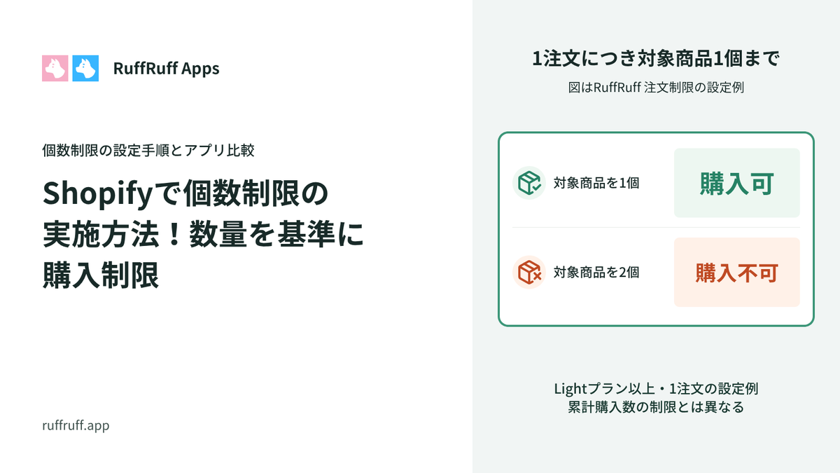 Shopifyで個数制限の実施方法！数量を基準に購入制限