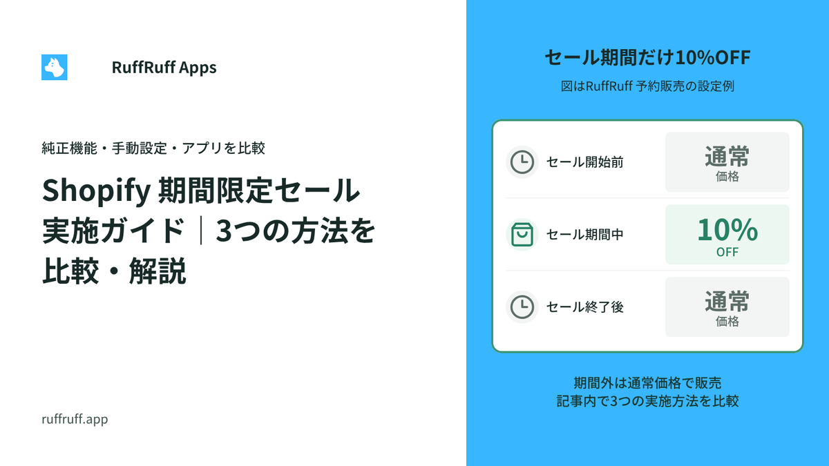Shopify 期間限定セール実施ガイド｜3つの方法を比較・解説