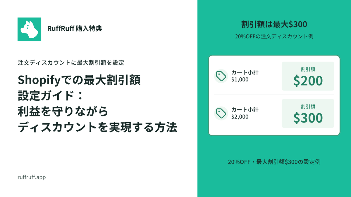 Shopifyでの最大割引額設定ガイド：利益を守りながらディスカウントを実現する方法