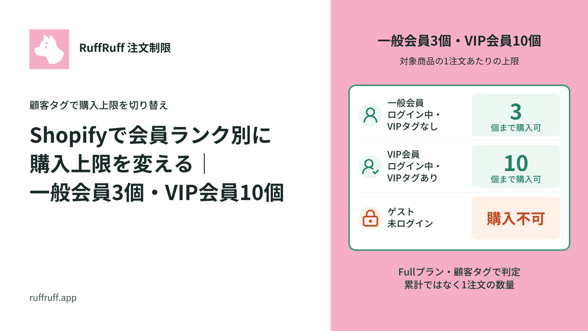 Shopifyで会員ランク別に購入上限を変える｜一般会員3個・VIP会員10個