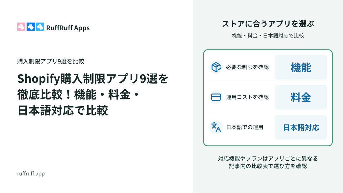 Shopify購入制限アプリ9選を徹底比較！機能・料金・日本語対応で比較