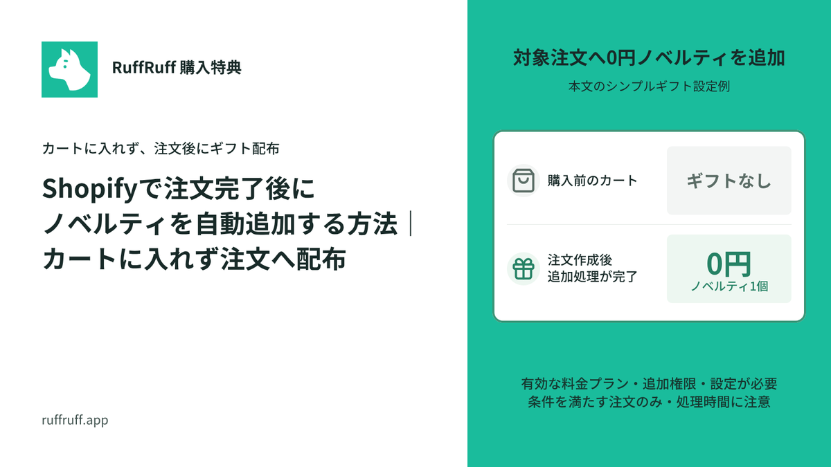 Shopifyで注文完了後にノベルティを自動追加する方法｜カートに入れず注文へ配布
