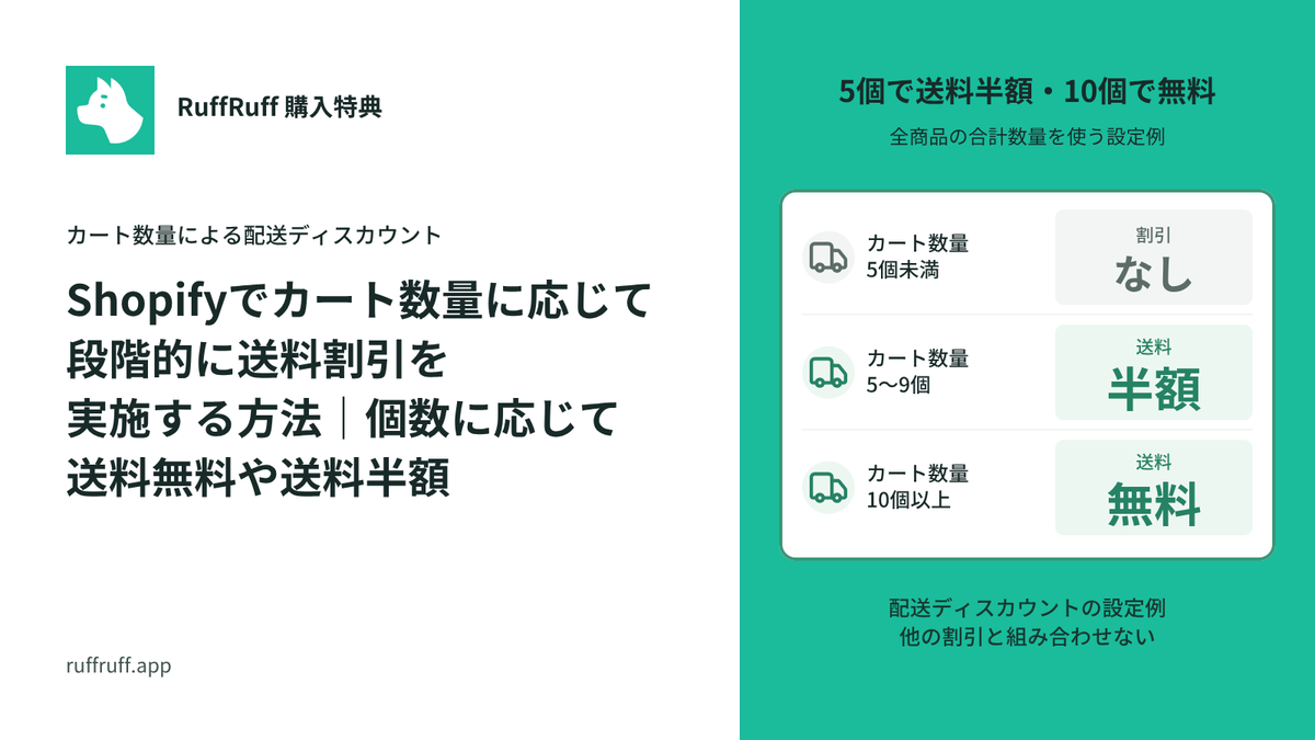 Shopifyでカート数量に応じて段階的に送料割引を実施する方法｜個数に応じて送料無料や送料半額