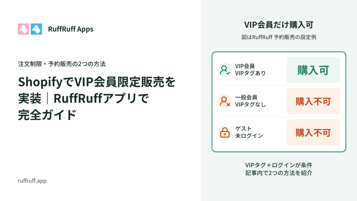 ShopifyでVIP会員限定販売を実装｜RuffRuffアプリで完全ガイド