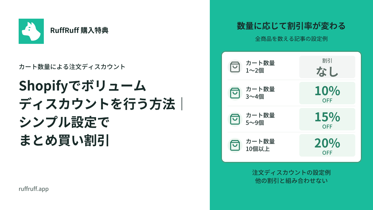 Shopifyでボリュームディスカウントを行う方法｜シンプル設定でまとめ買い割引