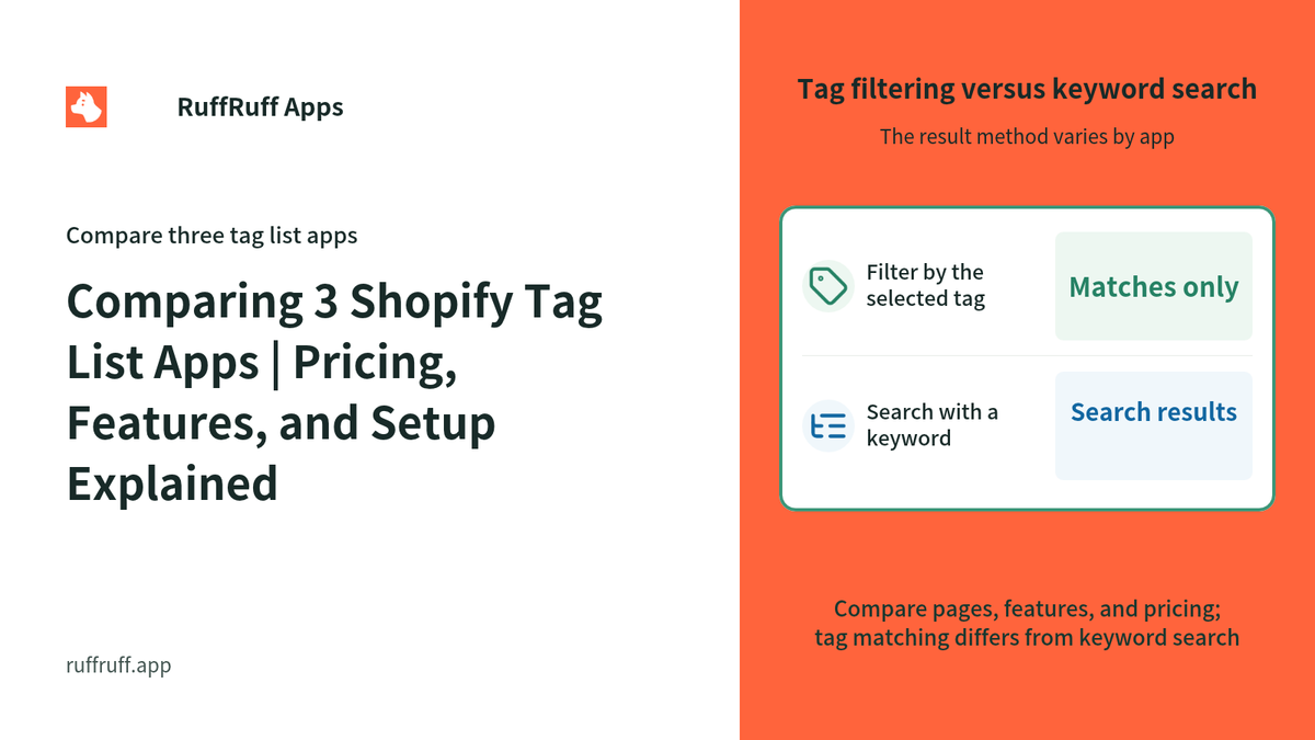 Comparing 3 Shopify Tag List Apps | Pricing, Features, and Setup Explained
