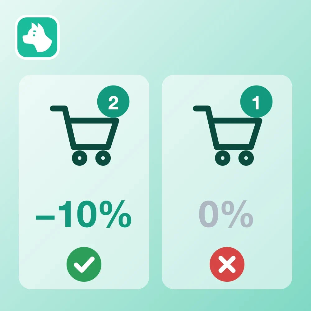 [デモ] 2個以上買うと10%OFF