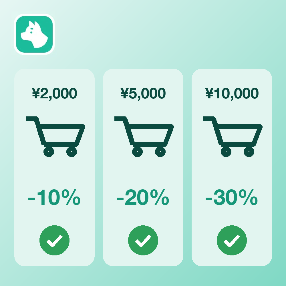 [デモ] 2,000円で10%・5,000円で20%・1万円で30%OFF