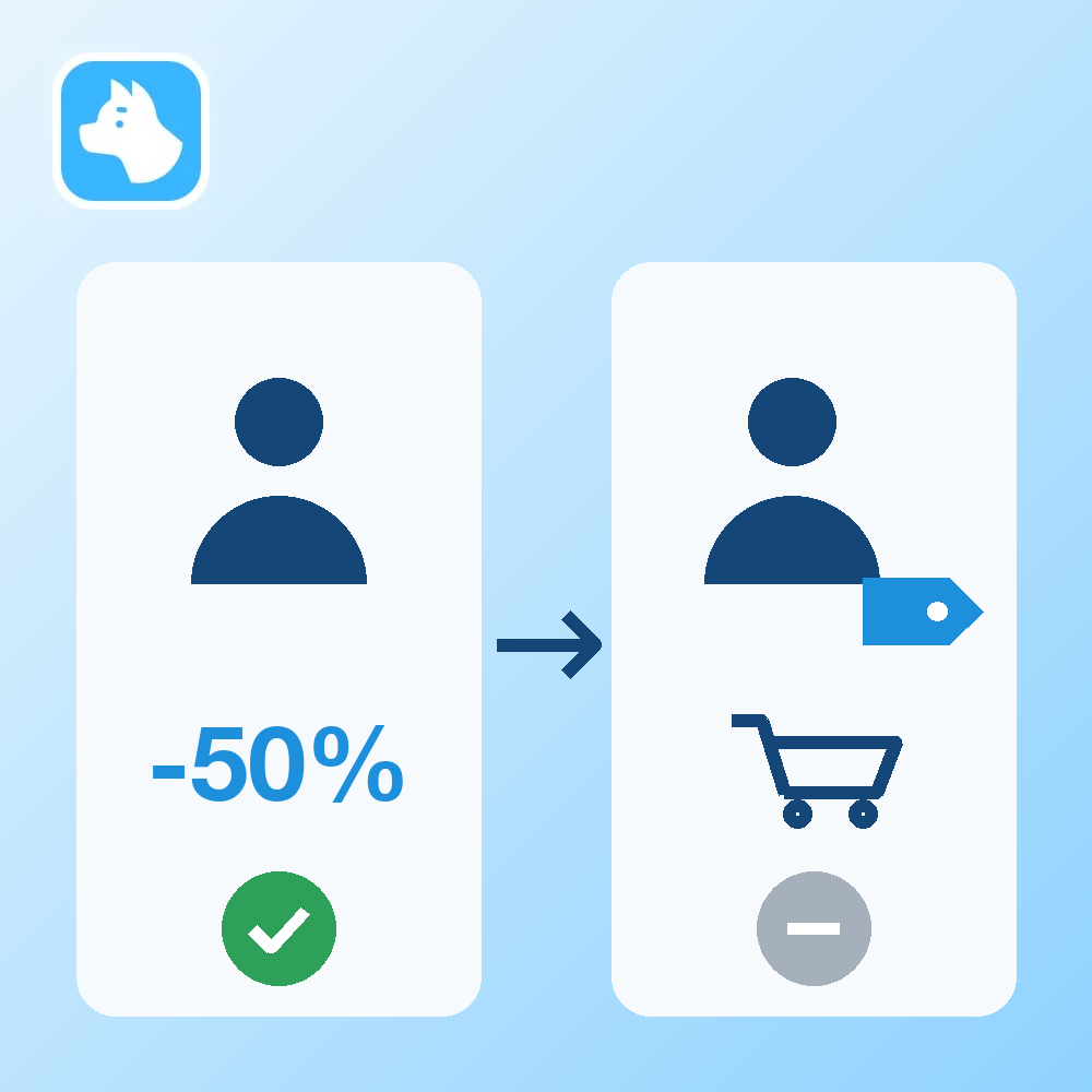 [デモ] 初めて購入する会員は予約が50%OFF