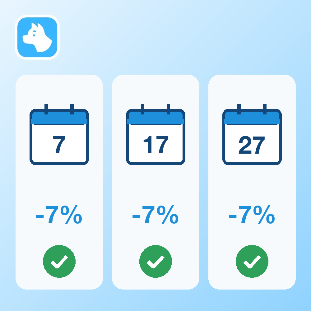 [デモ] 毎月7のつく日は7%OFF（日付ごとに割引）