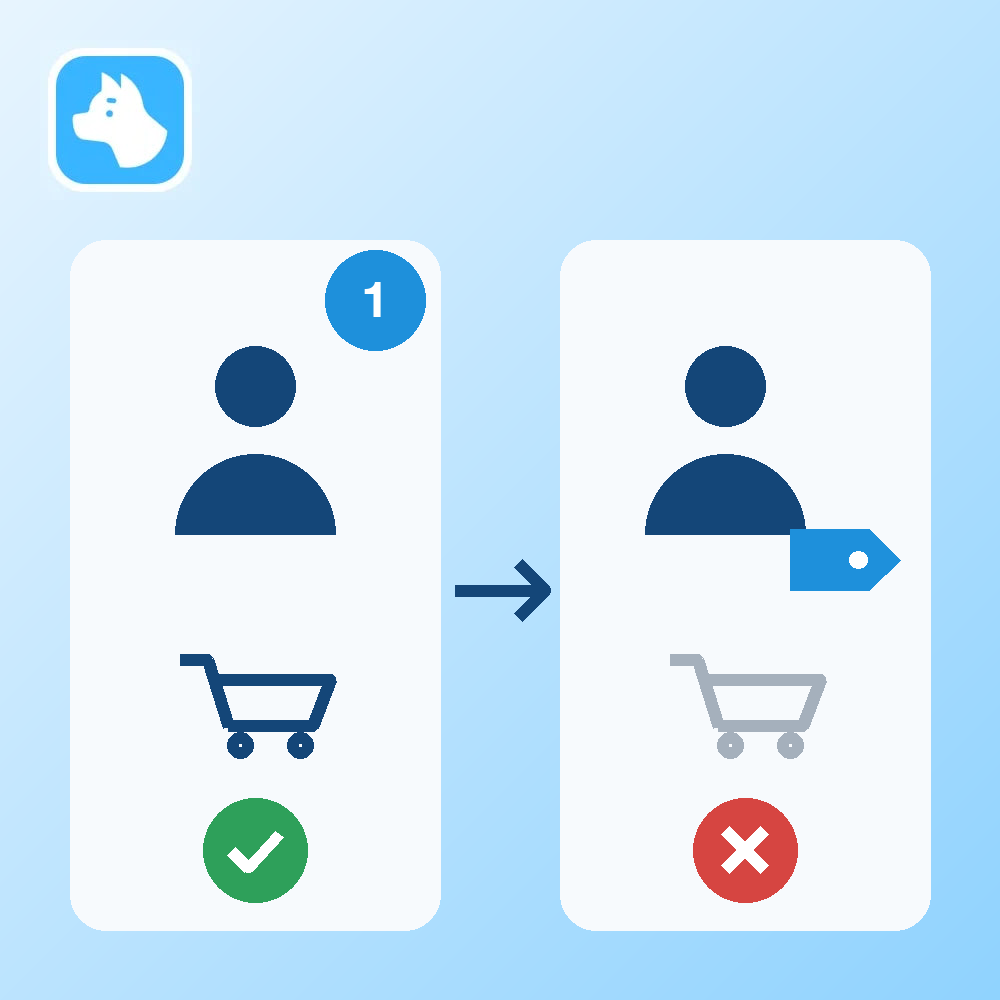 [デモ] 予約は1人1個まで（Shopify Flow で購入済みタグを付ける）