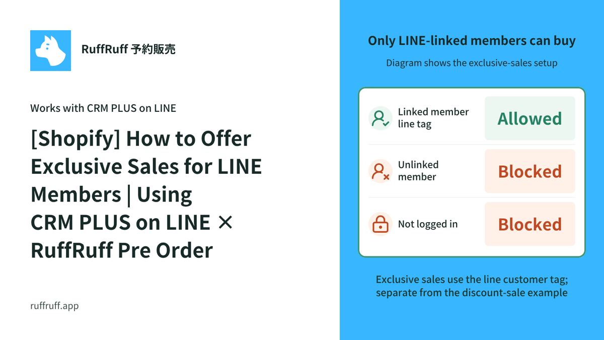 [Shopify] How to Offer Exclusive Sales for LINE Members | Using CRM PLUS on LINE × RuffRuff Pre Order