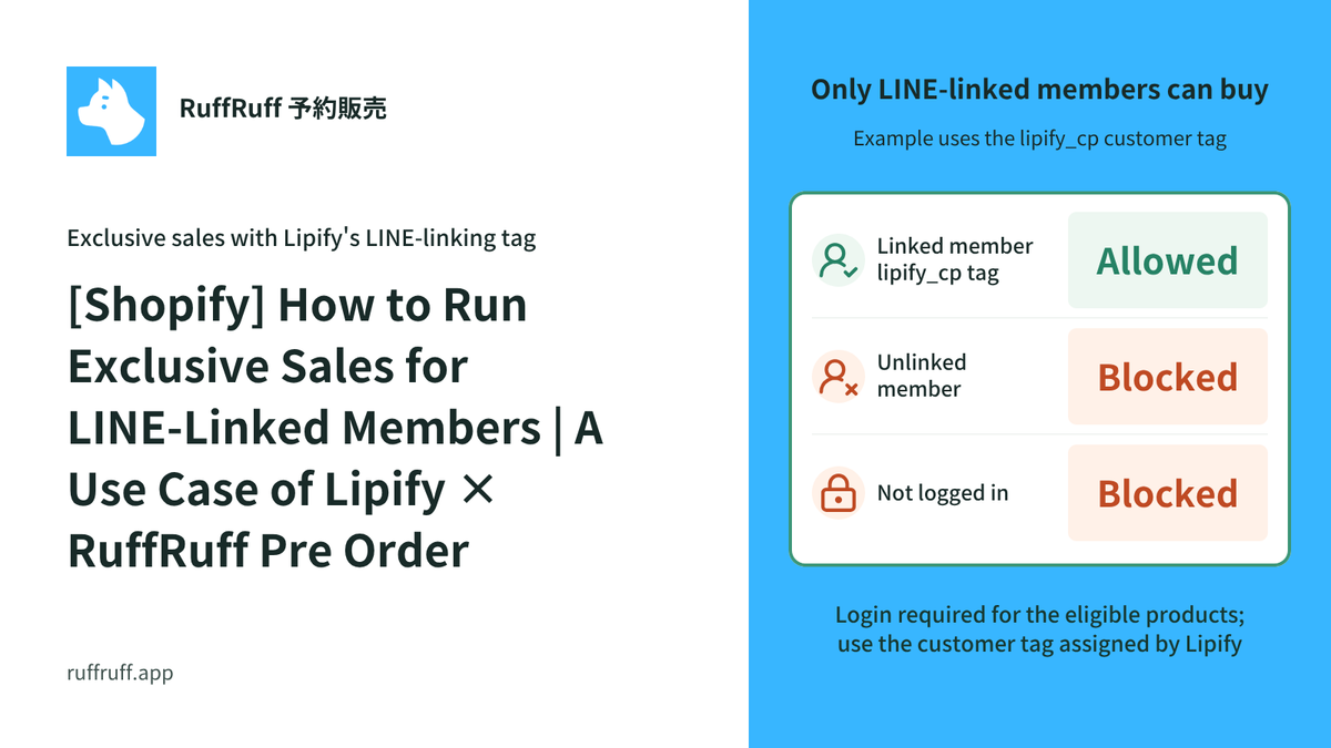 [Shopify] How to Run Exclusive Sales for LINE-Linked Members | A Use Case of Lipify × RuffRuff Pre Order