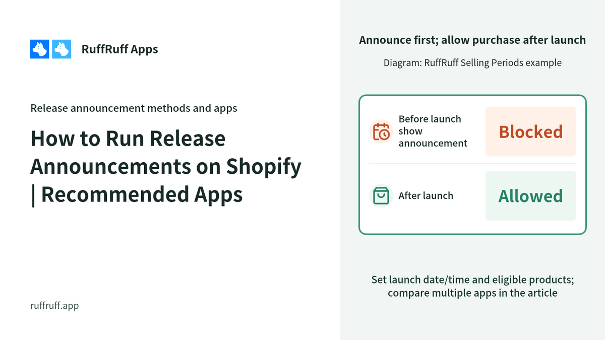 How to Run Release Announcements on Shopify | Recommended Apps